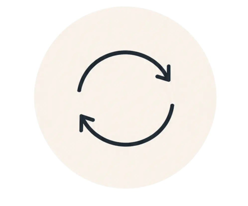 cycle