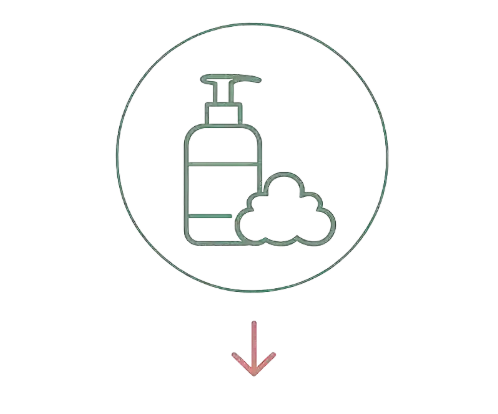 Nettoyage de la peau
